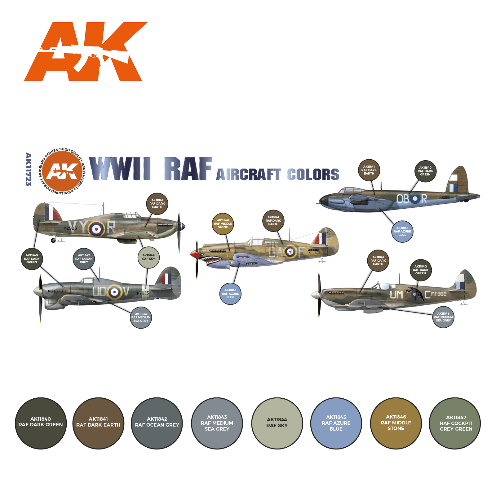 AK11723 Набор красок WWII RAF Aircraft Colors SET 3G