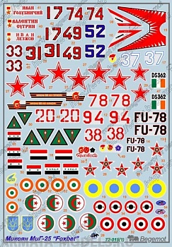 72015 Декаль Микоян МиГ-25