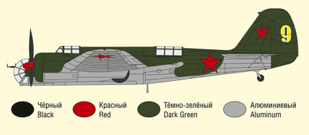 72002 Советский фронтовой бомбардировщик СБ-2 ARK model